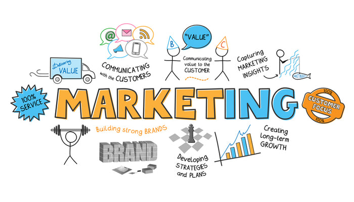 Digital Marketing Graphic