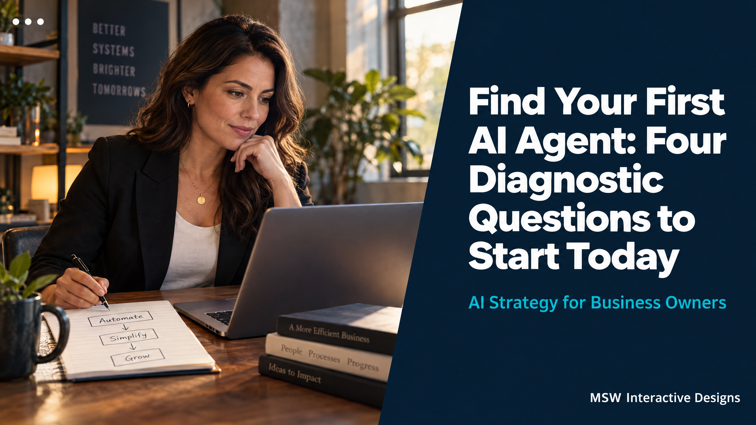 Find Your First AI Agent: Four Diagnostic Questions to Start Today — MSW Interactive Designs AI Strategy for Business Owners