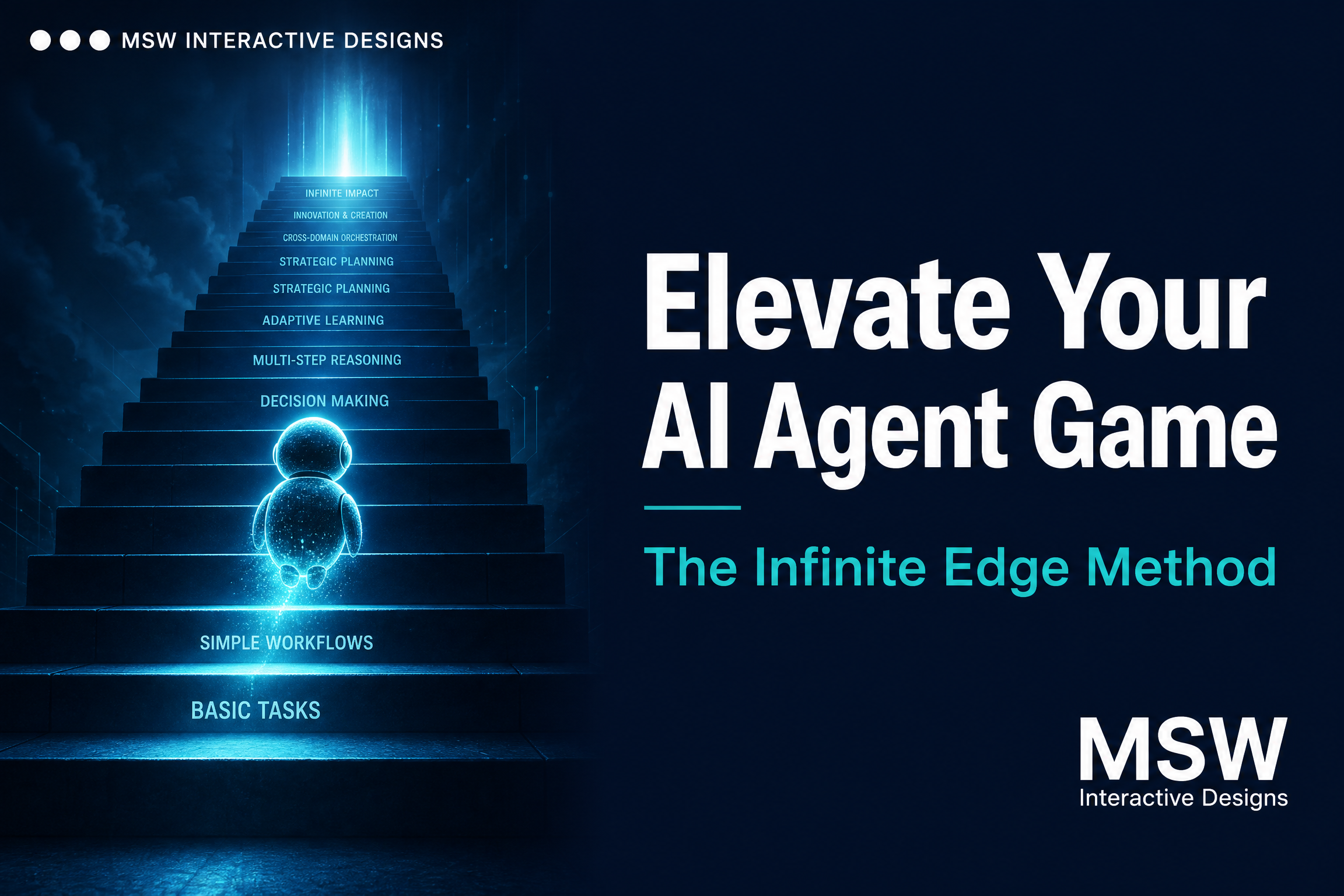 Elevate Your AI Agent Game with the Infinite Edge Method