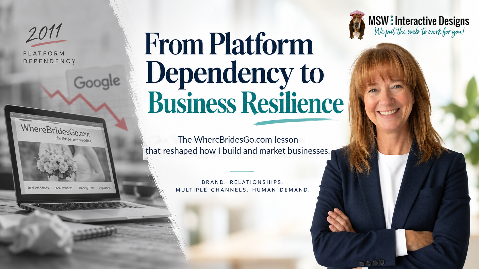 From Platform Dependency to Business Resilience: the WhereBridesGo.com lesson that reshaped how I build and market businesses